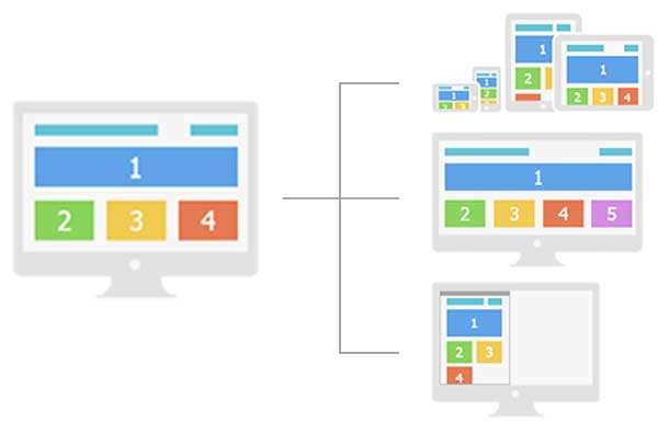 5c8efe6ba8034.jpg 響應(yīng)式網(wǎng)站.jpg